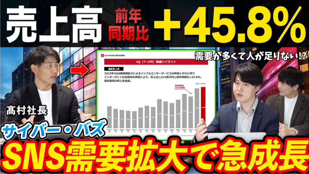 YouTubeチャンネル「1UP投資部屋」に代表髙村が出演いたしました。