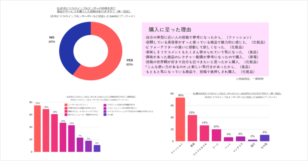 記事画像