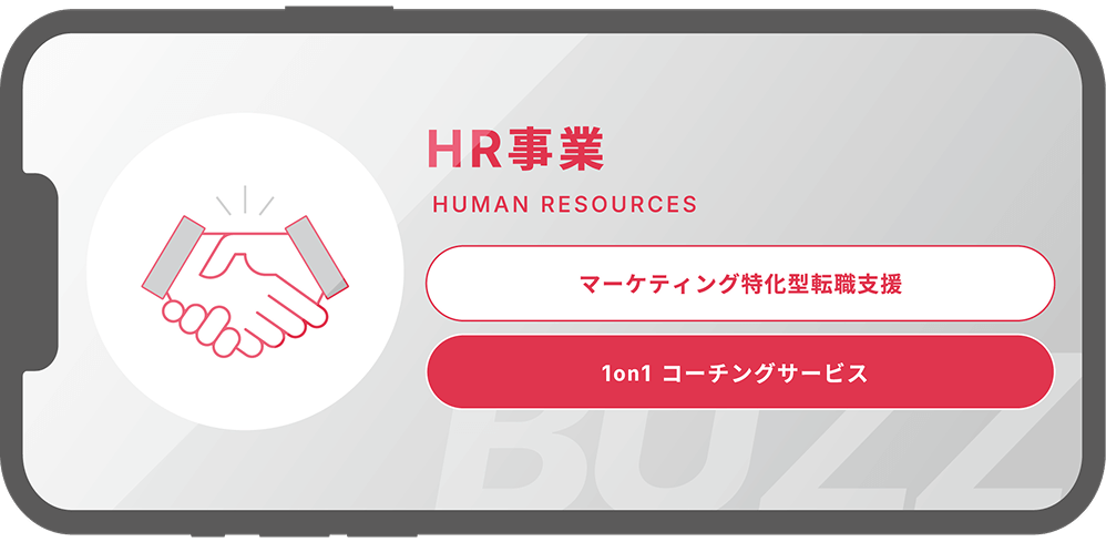 HR事業