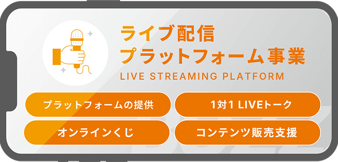 ライブ配信プラットフォーム事業