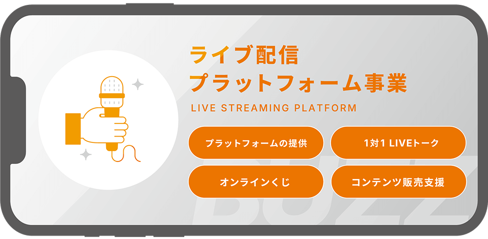 ライブ配信プラットフォーム事業