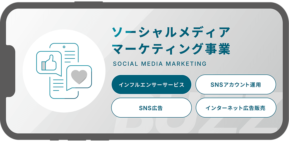 ソーシャルメディアマーケティング事業 インフルエンサーサービス