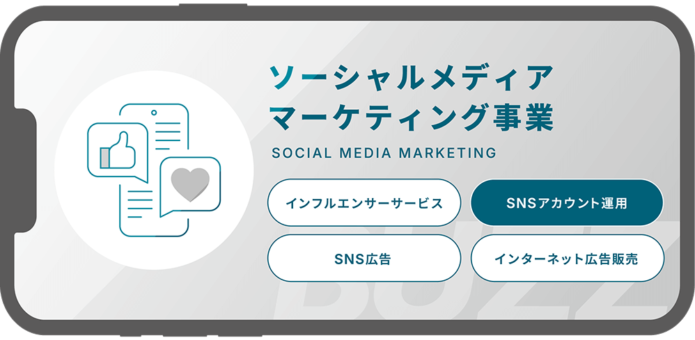 ソーシャルメディアマーケティング事業 SNSアカウント運用